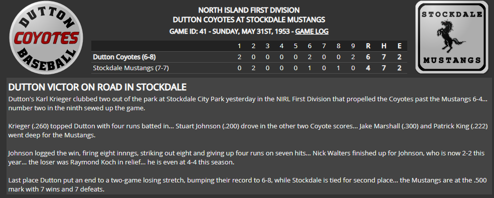 Name:  1947 SA LINE SCORE 7.png
Views: 127
Size:  70.2 KB