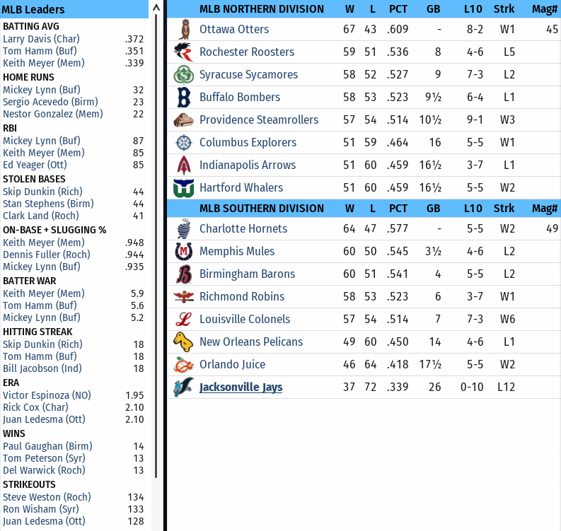 Name:  Standings 08062001.png
Views: 632
Size:  191.7 KB
