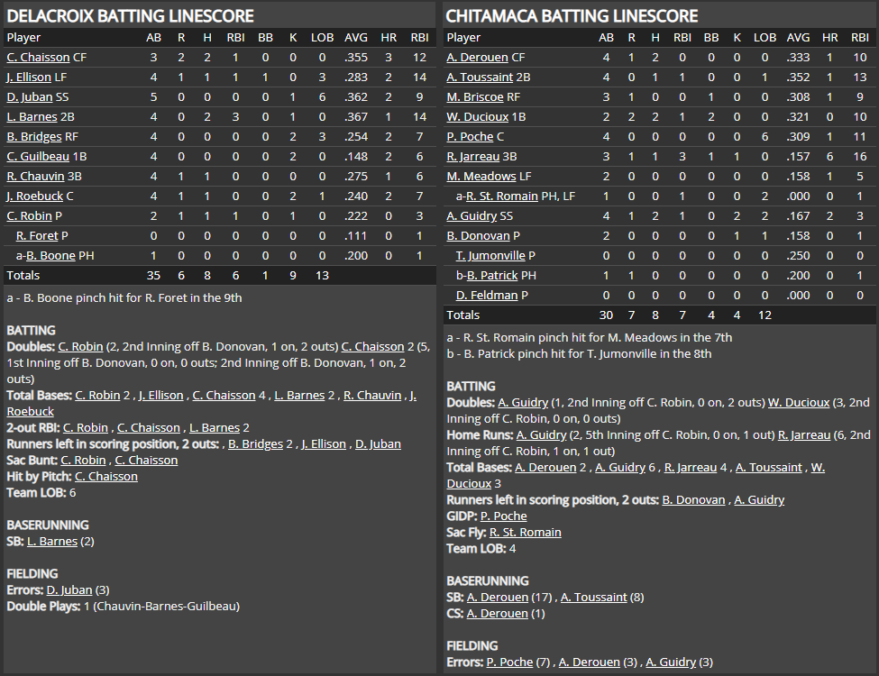 Name:  1947 SA LINE SCORE 5.png
Views: 116
Size:  88.0 KB