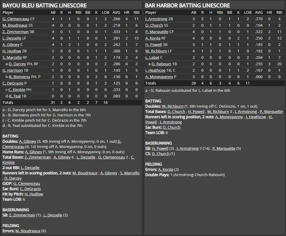 Name:  1947 SA LINE SCORE 8.png
Views: 111
Size:  91.4 KB