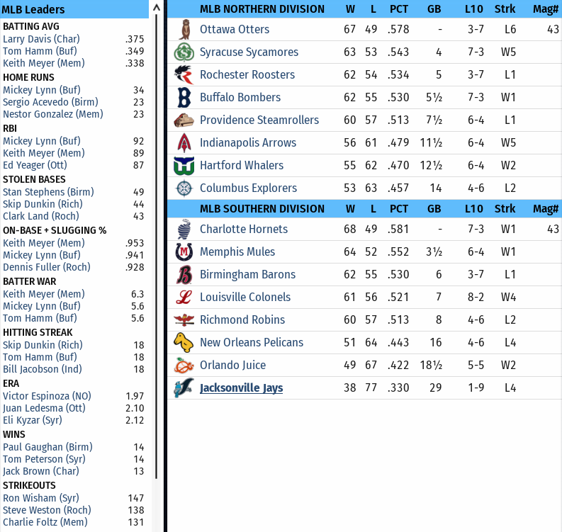 Name:  Standings 08132001.png
Views: 439
Size:  191.9 KB