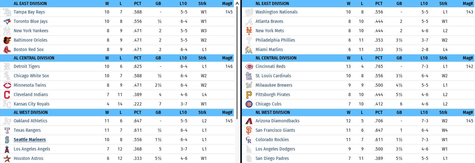 Name:  April 13.PNG
Views: 531
Size:  113.5 KB