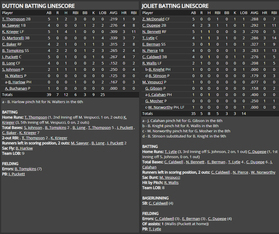 Name:  1947 SA LINE SCORE 8.png
Views: 161
Size:  88.1 KB