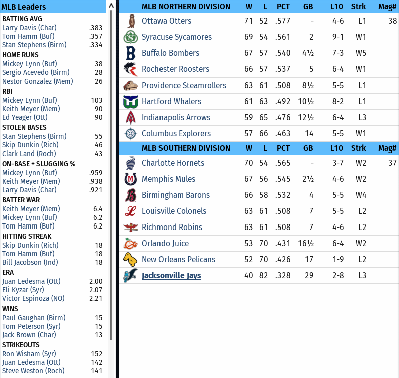 Name:  Standings 08202001.png
Views: 521
Size:  192.2 KB