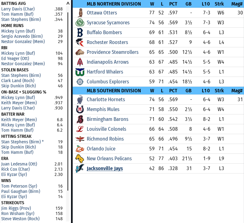 Name:  Standings 08272001.png
Views: 364
Size:  189.6 KB