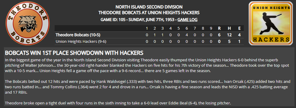 Name:  1947 SA LINE SCORE 1.png
Views: 205
Size:  99.1 KB