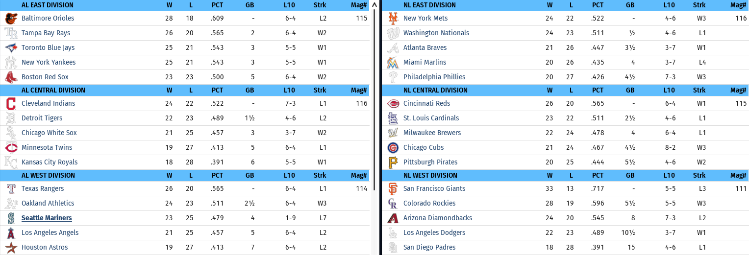 Name:  Mai 13.PNG
Views: 488
Size:  115.2 KB