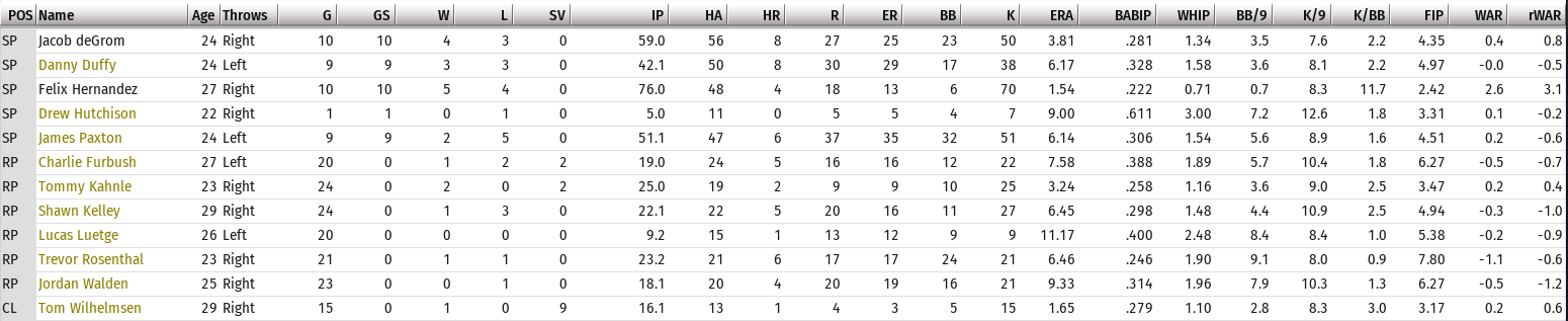 Name:  Mai 13 pitch.PNG
Views: 480
Size:  61.6 KB