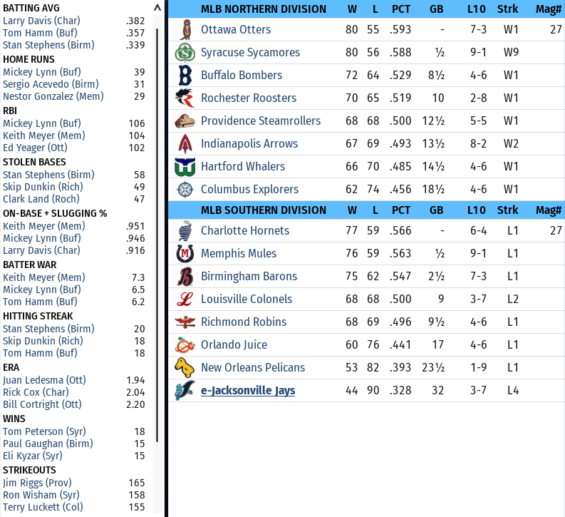 Name:  Standings 09032001.png
Views: 175
Size:  188.1 KB