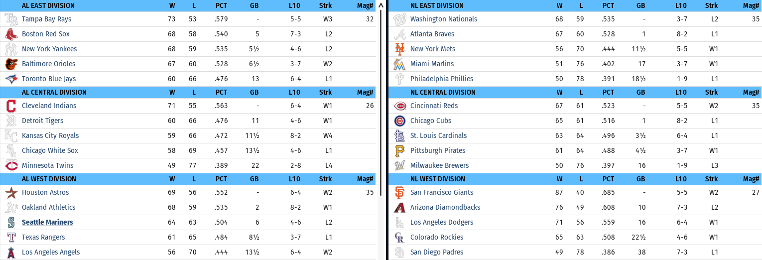 Name:  August 13.PNG
Views: 381
Size:  115.9 KB