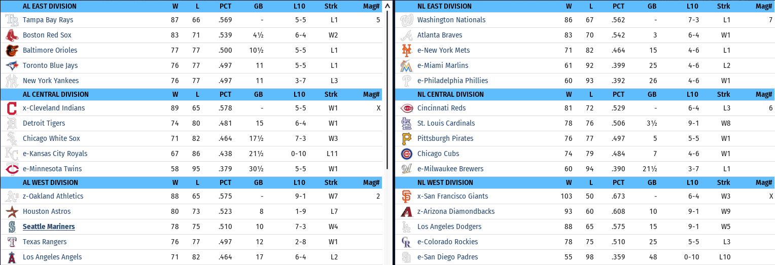 Name:  September 13.PNG
Views: 353
Size:  119.9 KB