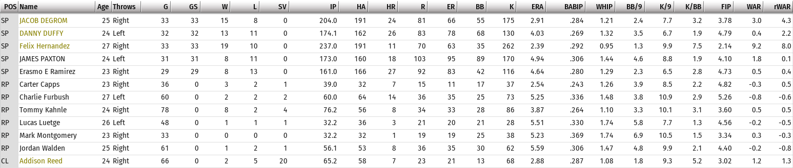 Name:  Oktober 13 pitch.PNG
Views: 356
Size:  60.1 KB