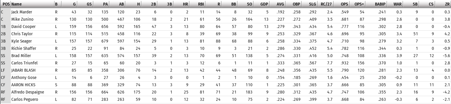 Name:  Oktober 13 bat.PNG
Views: 347
Size:  60.1 KB