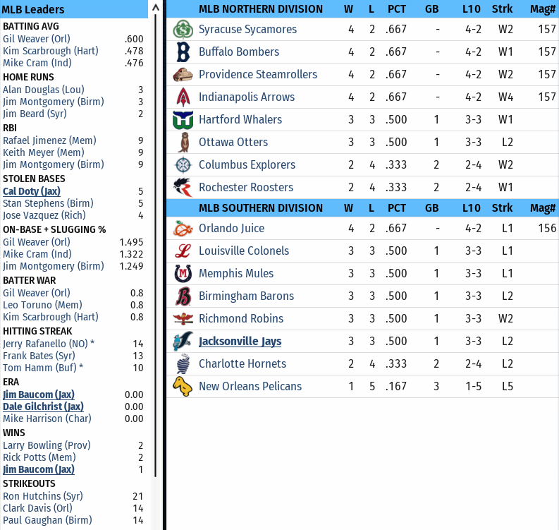 Name:  Standings 04082002.png
Views: 409
Size:  182.2 KB