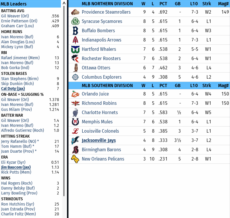 Name:  Standings 04152002.png
Views: 313
Size:  187.2 KB