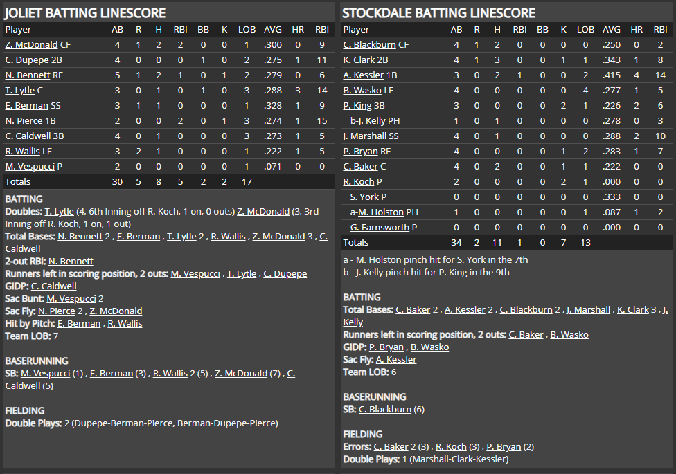 Name:  1947 SA LINE SCORE 5.png
Views: 216
Size:  80.3 KB