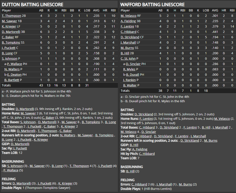 Name:  1947 SA LINE SCORE 8.png
Views: 212
Size:  96.0 KB