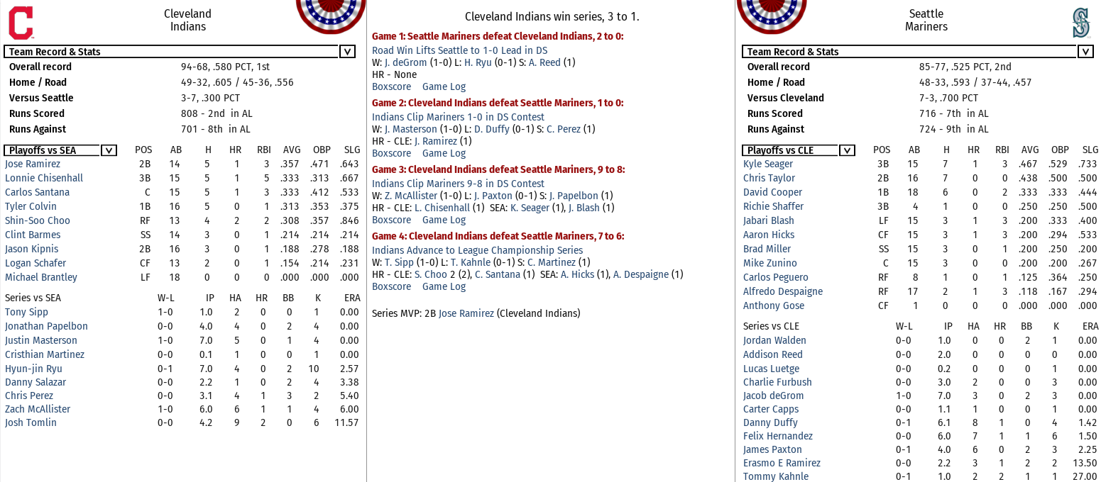 Name:  13 ALDS.PNG
Views: 281
Size:  170.2 KB