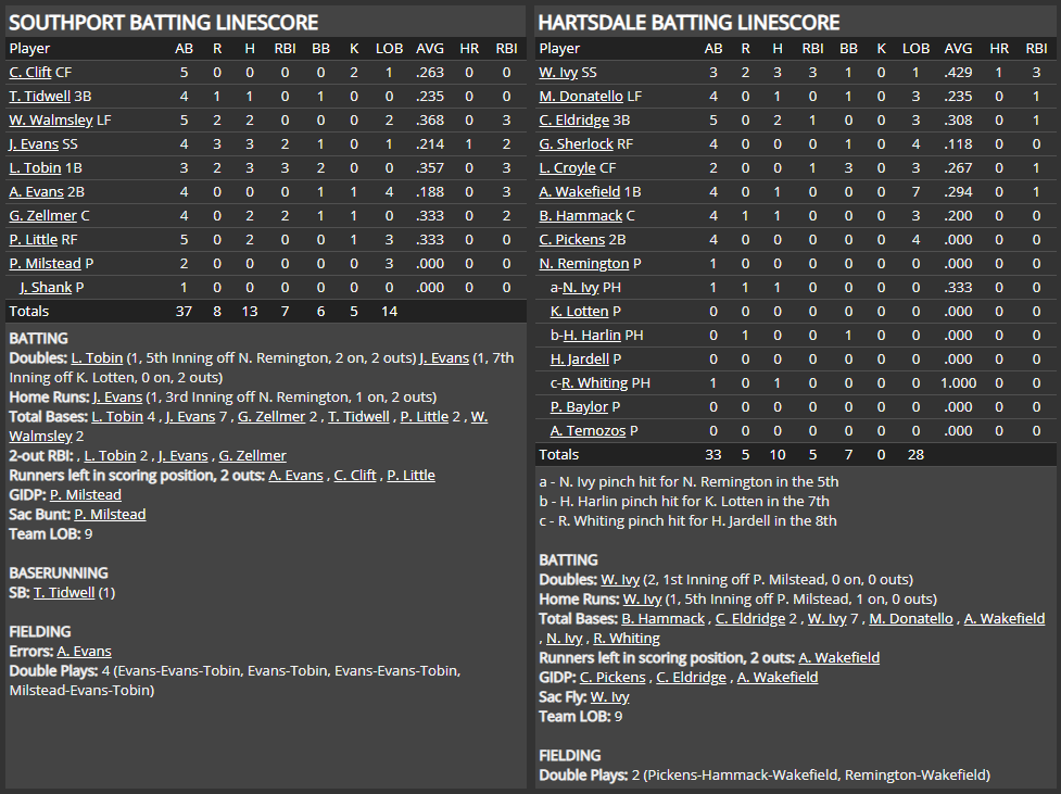 Name:  1947 SA LINE SCORE 11.png
Views: 165
Size:  87.3 KB