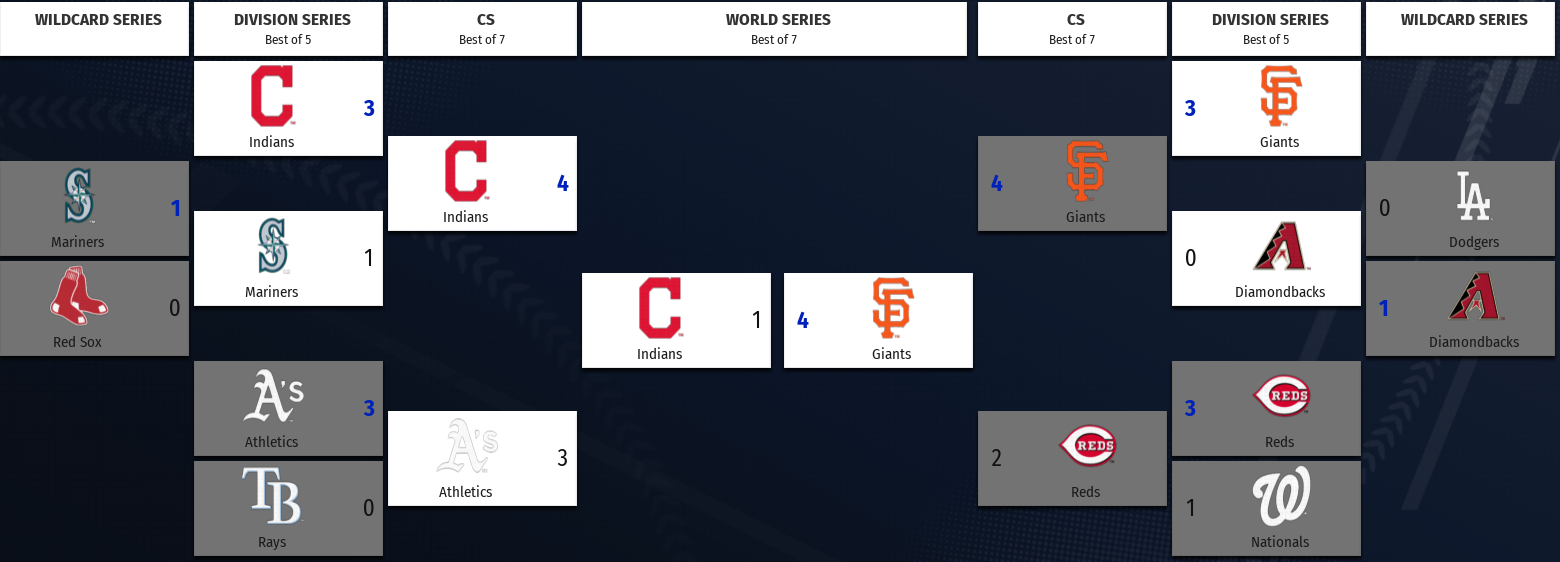 Name:  13 playoffs.PNG
Views: 263
Size:  340.3 KB