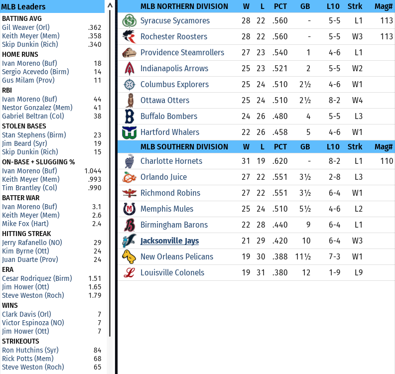 Name:  Standings 05272002.png
Views: 402
Size:  189.2 KB