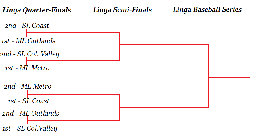 Name:  LBL PO struct 1988.png
Views: 1930
Size:  16.5 KB