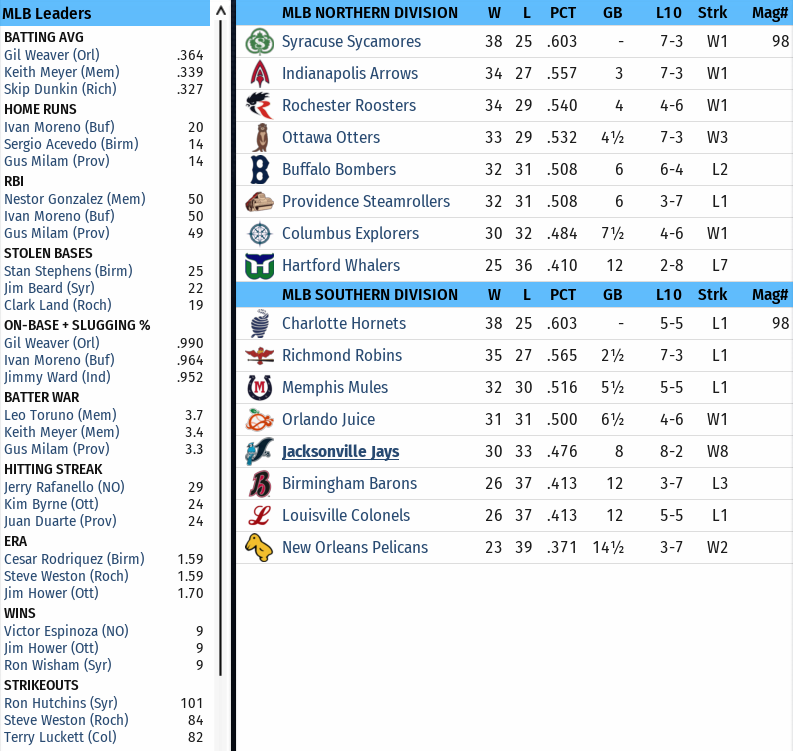 Name:  Standings 06102002.png
Views: 330
Size:  194.9 KB