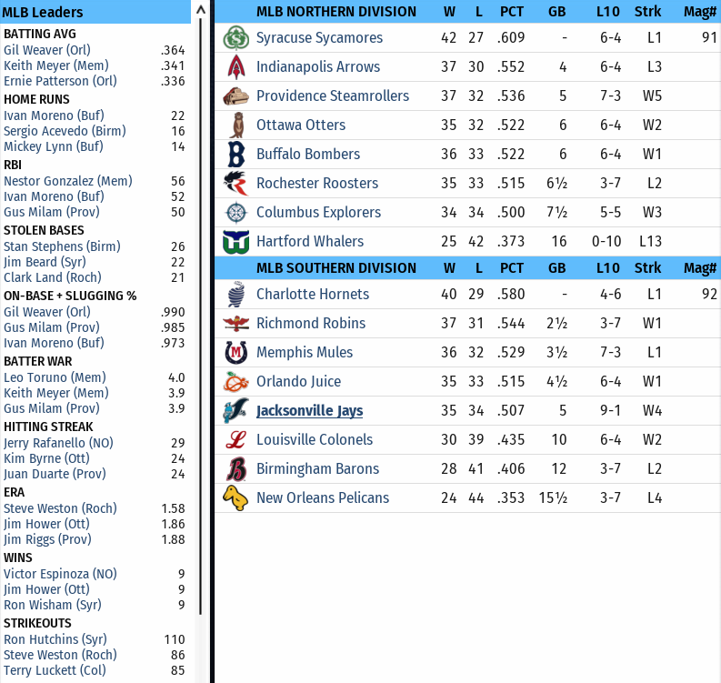 Name:  Standings 06172002.png
Views: 296
Size:  193.1 KB
