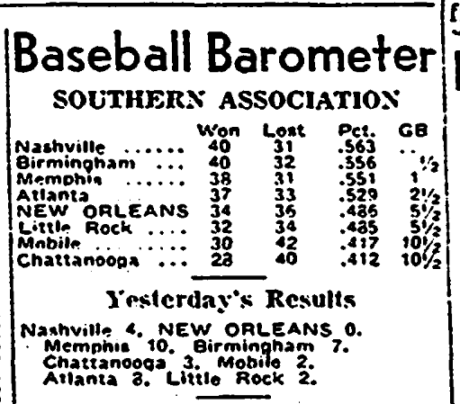 Name:  BASEBALL 1.png
Views: 194
Size:  54.3 KB