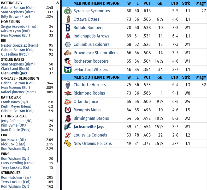 Name:  Standings 08262002.png
Views: 236
Size:  190.3 KB