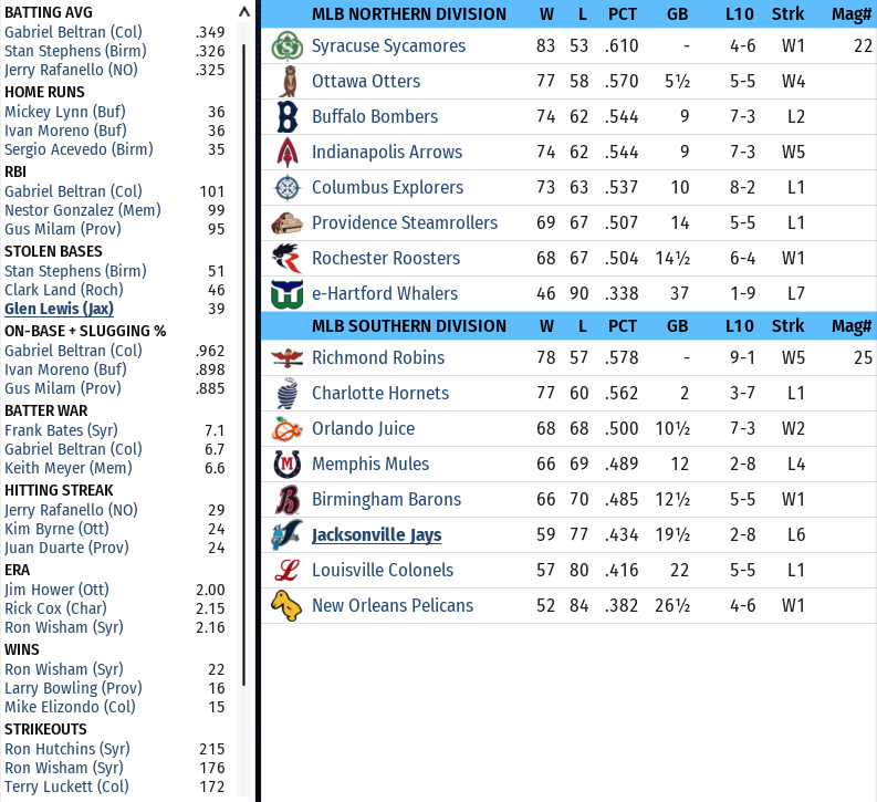Name:  Standings 09022002.png
Views: 144
Size:  192.4 KB