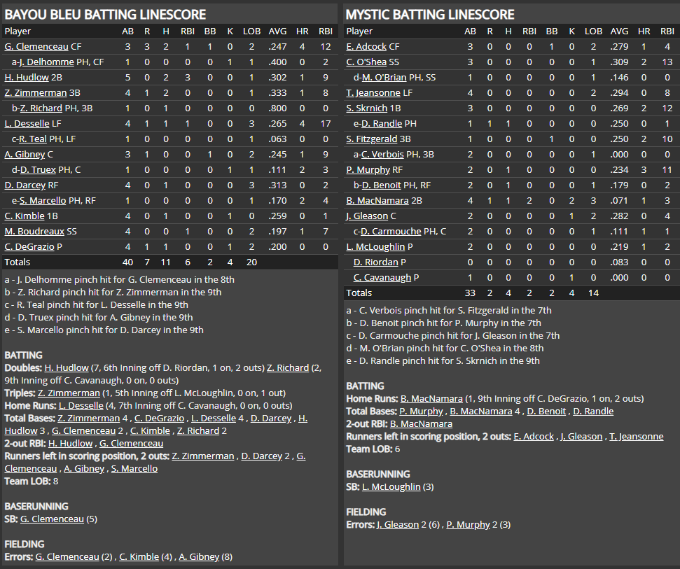 Name:  1947 SA LINE SCORE 8.png
Views: 145
Size:  93.6 KB