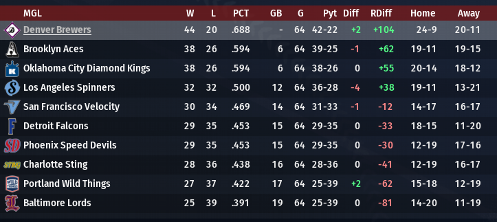 Name:  Capture 257.PNG
Views: 585
Size:  178.1 KB