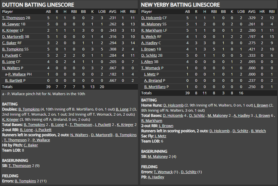 Name:  1947 SA LINE SCORE 2.png
Views: 139
Size:  77.9 KB