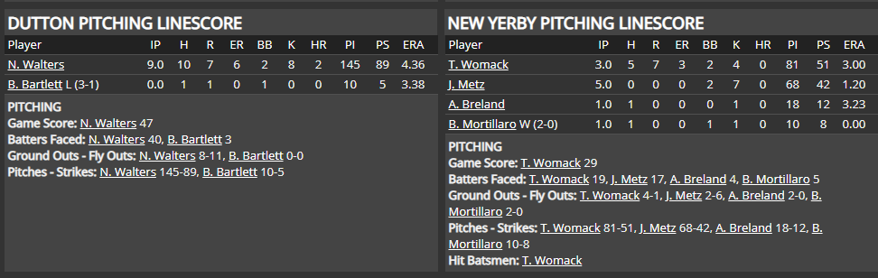 Name:  1947 SA LINE SCORE 3.png
Views: 122
Size:  40.6 KB