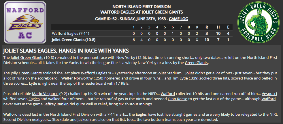 Name:  1947 SA LINE SCORE 4.png
Views: 135
Size:  113.7 KB