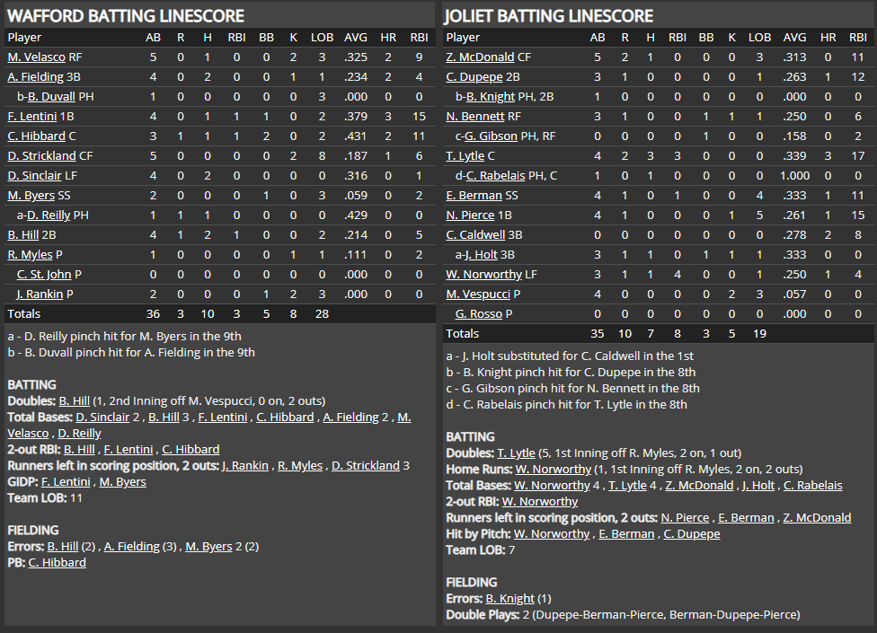 Name:  1947 SA LINE SCORE 5.png
Views: 132
Size:  83.8 KB