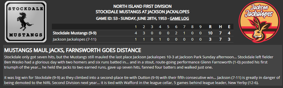 Name:  1947 SA LINE SCORE 7.png
Views: 133
Size:  79.7 KB