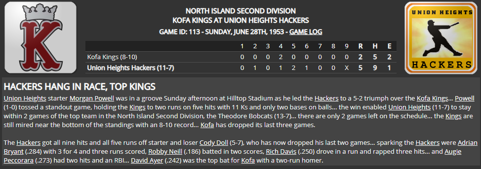 Name:  1947 SA LINE SCORE 4.png
Views: 141
Size:  95.0 KB