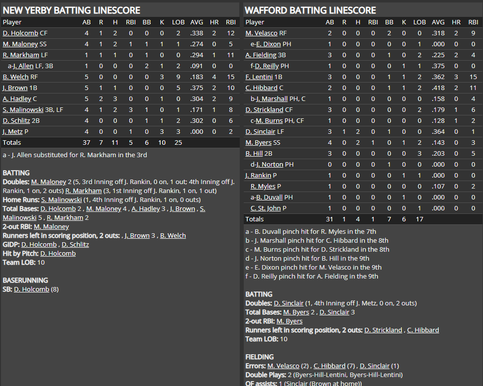 Name:  1947 SA LINE SCORE 2.png
Views: 176
Size:  88.9 KB