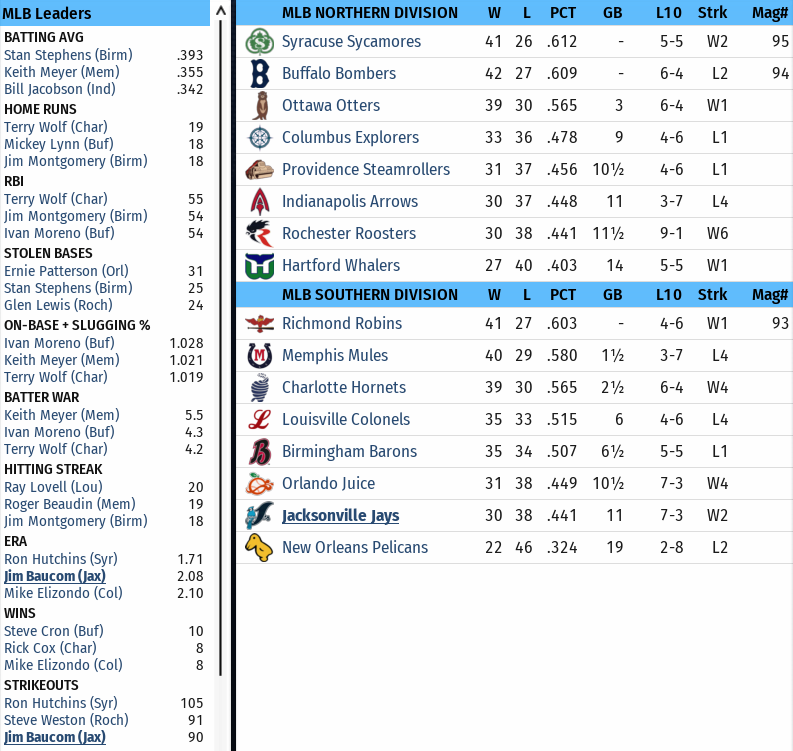 Name:  Standings 06232003.png
Views: 242
Size:  193.3 KB