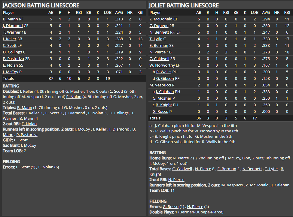 Name:  1947 SA LINE SCORE 5.png
Views: 161
Size:  81.0 KB