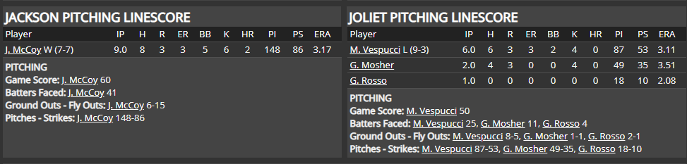 Name:  1947 SA LINE SCORE 6.png
Views: 153
Size:  32.5 KB