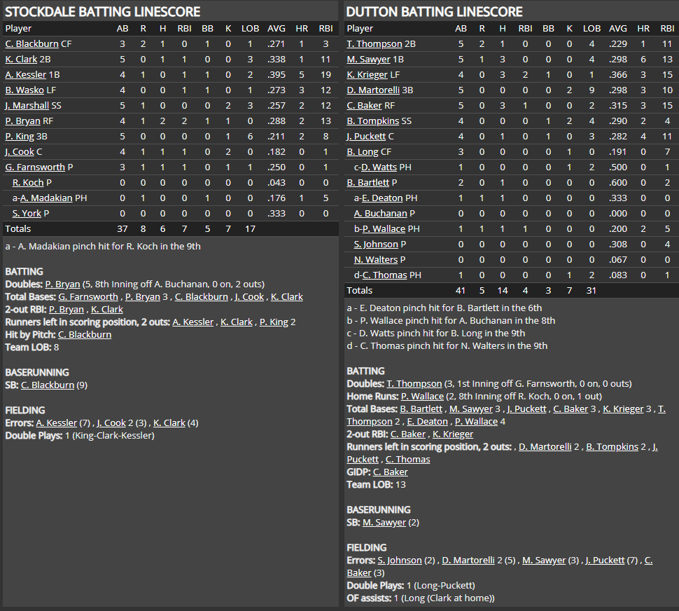 Name:  1947 SA LINE SCORE 8.png
Views: 153
Size:  94.1 KB