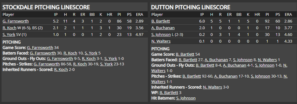 Name:  1947 SA LINE SCORE 9.png
Views: 157
Size:  49.3 KB