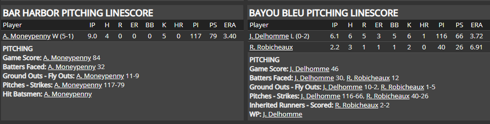 Name:  1947 SA LINE SCORE 6.png
Views: 129
Size:  38.1 KB