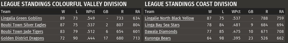 Name:  1993 SL.png
Views: 1700
Size:  92.5 KB