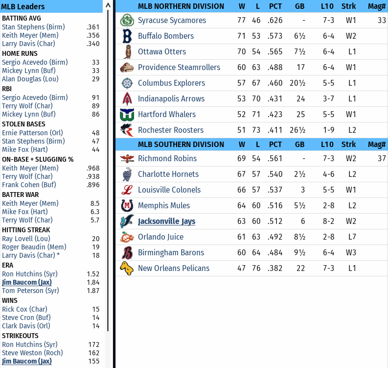 Name:  Standings 08252003.png
Views: 210
Size:  193.9 KB