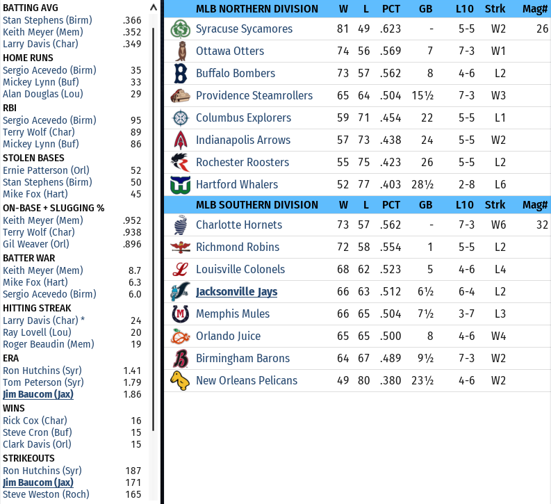 Name:  Standings 09012003.png
Views: 153
Size:  210.0 KB