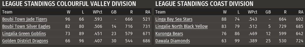 Name:  1994 SL.png
Views: 1626
Size:  93.1 KB